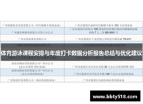 体育游泳课程安排与年度打卡数据分析报告总结与优化建议