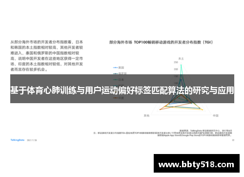 基于体育心肺训练与用户运动偏好标签匹配算法的研究与应用