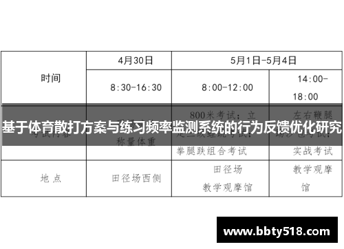 基于体育散打方案与练习频率监测系统的行为反馈优化研究