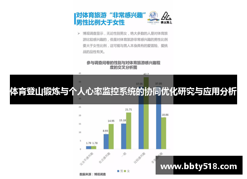 体育登山锻炼与个人心率监控系统的协同优化研究与应用分析